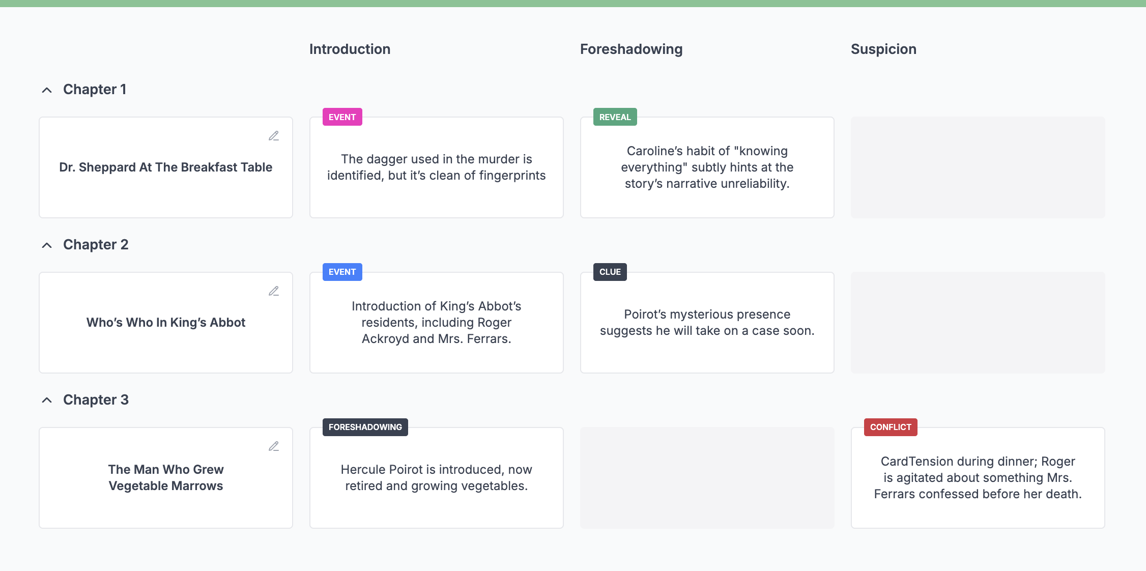 Transform messy story ideas into a solid plot structure